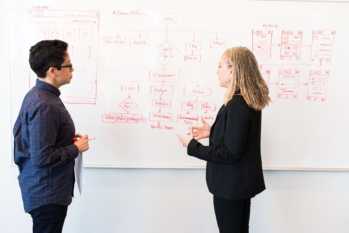 Marketing automation: what it does, the stack, and where teams waste it