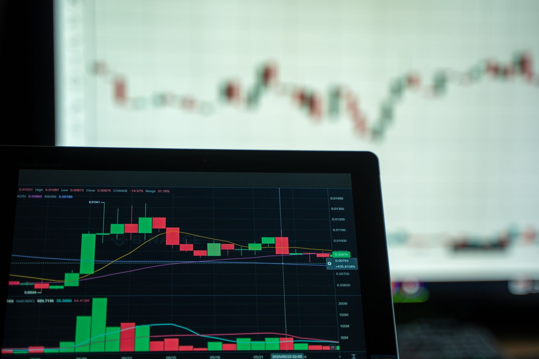 Advertising a trading platform: what the ad rules actually allow