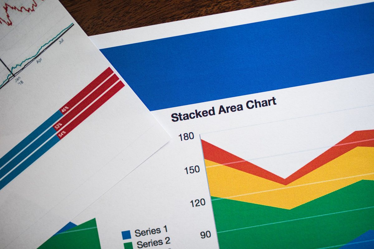 Ecommerce PPC services: setup cost, monthly fees, and what's included